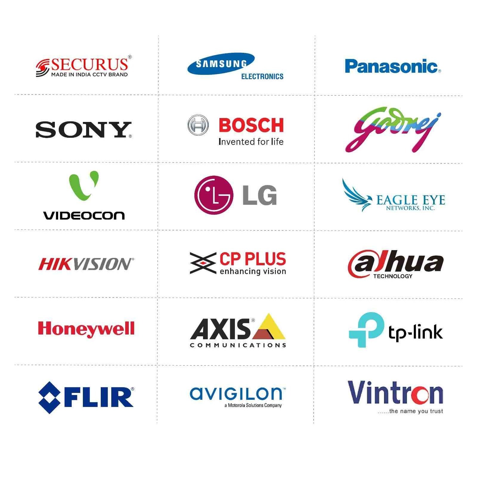 CCTV Brands We Serve